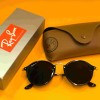 Anleitung zum Erkennen echter Ray-Ban-Sonnenbrillen